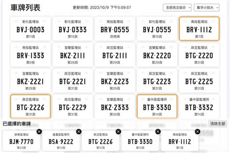 車牌算吉凶|車牌號碼吉凶查詢，汽車車牌號碼測吉凶